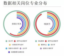 留学生海归回国卖保险 他们凭什么骂我“丢了世界大学的脸”？